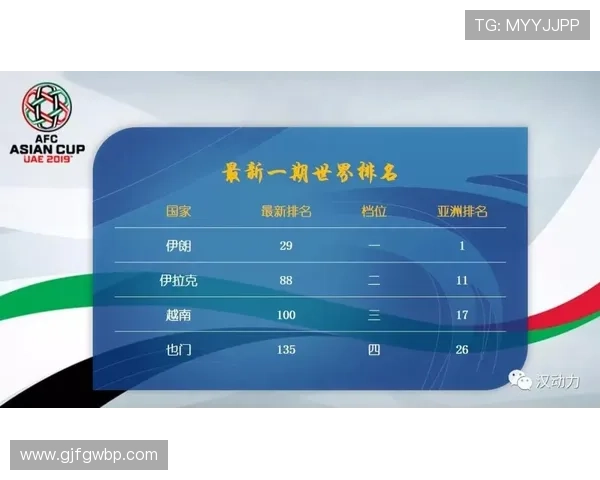 2026世界杯16强对阵回顾：已确定席位与完整晋级路径